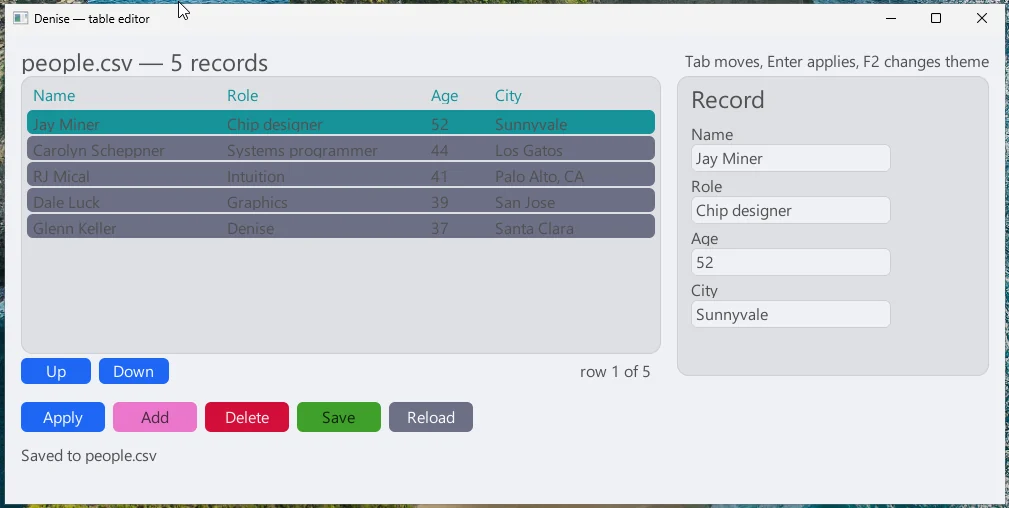 The record editor on Windows 11: a five-row grid with a selected row, an edit form and a status line